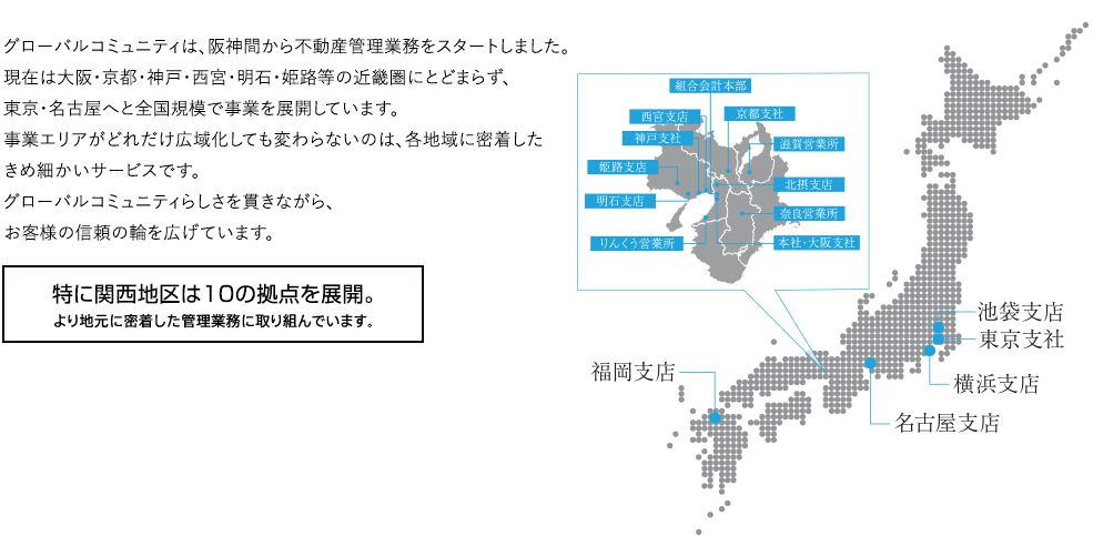 グローバルコミュニティは、阪神間から不動産管理業務をスタートしました。現在は大阪・京都・神戸・明石・姫路等の近畿圏にとどまらず、東京・名古屋・福岡へと全国規模で事業を展開しています。事業エリアがどれだけ広域化しても変わらないのは、各地域に密着したきめ細かいサービスです。グローバルコミュニティらしさを貫きながら、お客さまの信頼の輪を広げています。